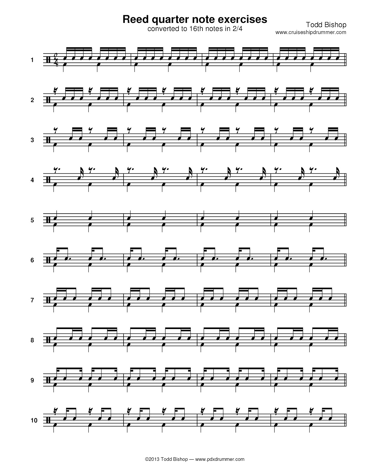 Basic 16th note rhythms – PDXdrummer